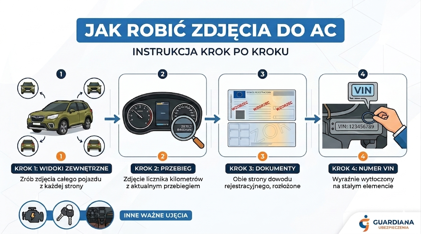 Jak robić zdjęcia do AC instrukcja krok po kroku - instrukcja